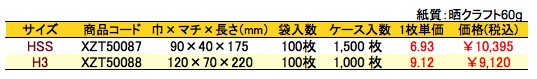 角底袋 豆ぱんだ 価格表