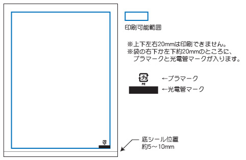 オリジナルゴミ袋 印刷範囲