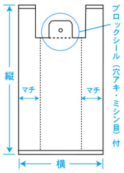 レジ袋規格図