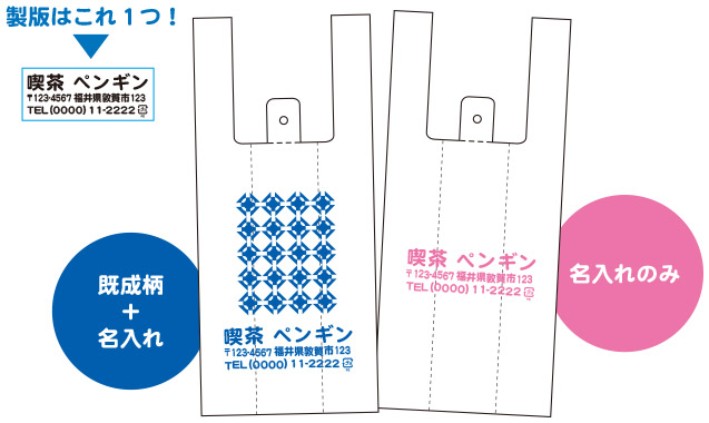 製版はこれ1つ!(既製品+名入れ)(名入れのみ)