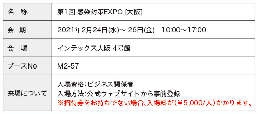 【開催概要】