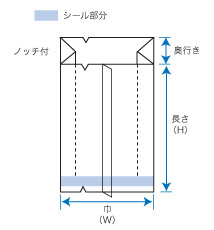 合掌ガゼット袋規格図