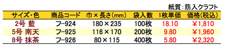 紙平袋 小紋 価格表（小ロット単位）