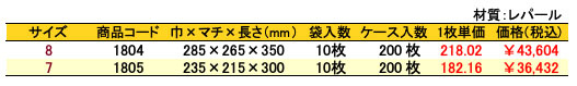 パールバッグ ツートンR・ゴールド重箱用 価格表（ケース単位）