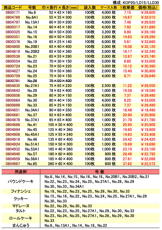 合掌ガゼット袋 GT 無地 価格表