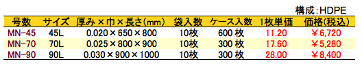 強化剤入りHD半透明ゴミ袋 価格表