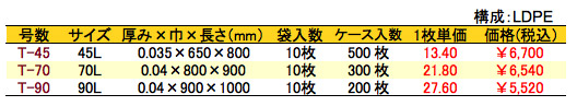 透明ゴミ袋 価格表
