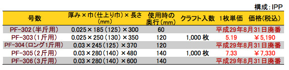 IPPガゼット袋 柄入 価格表