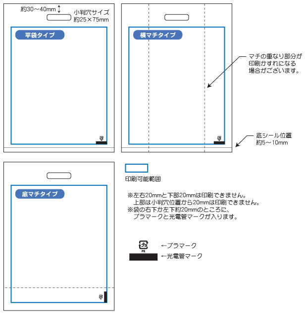 オリジナル持ち手穴付袋 印刷範囲
