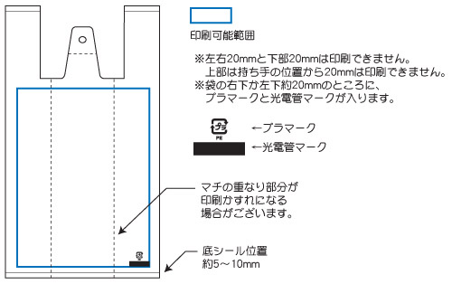 オリジナルレジ袋 印刷範囲