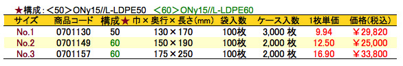 レンジシール_FKタイプ価格表