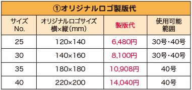 着色カラーオリジナルレジ袋 製版代