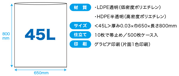 オリジナルゴミ袋 本体色