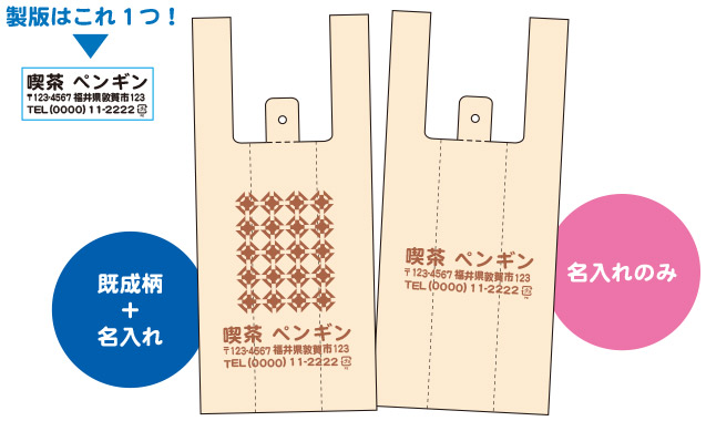 製版はこれ1つ!(既製品+名入れ)(名入れのみ)