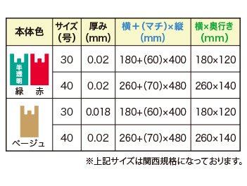 着色カラーレジ袋 サイズ一覧