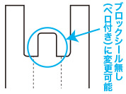 ¥Ö¥í¥Ã¥¯¥·¡¼¥ë̵¤·¡Ê¥Ù¥íÉÕ¤¡Ë¤ËÊѹ¹²Äǽ