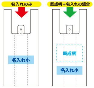25号「名入れ小」の名入れのみと既成柄+名入れの場合