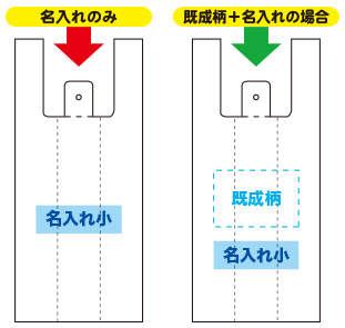30号「名入れ小」の名入れのみと既成柄+名入れの場合