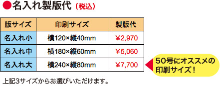 名入れ製版代<名入れ大>横240×縦80mm(50号にオススメの印刷サイズ!)