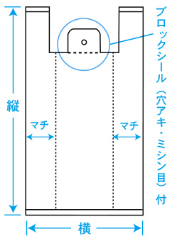 ¥ì¥¸ÂÞ¥µ¥¤¥º¡¦ËÜÂο§
