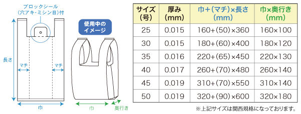 【受注生産品】乳白・半透明レジ袋 サイズ