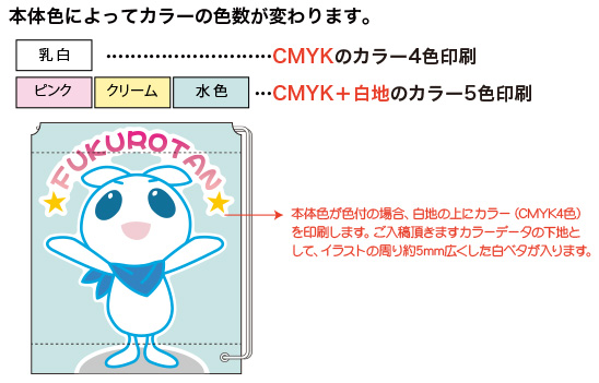 本体色によってカラーの色数が変わります