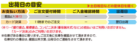 出荷日の目安 11時までのご注文で翌日出荷