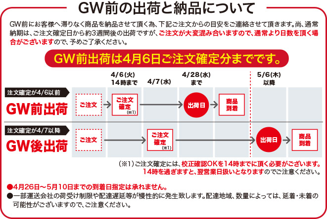 GW前の出荷と納品について(セミオーダーオリジナル耐油平袋)