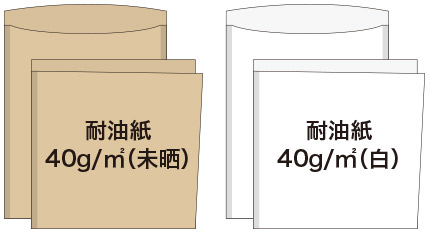 耐油平袋の紙質(コの字貼り・L字貼り)
